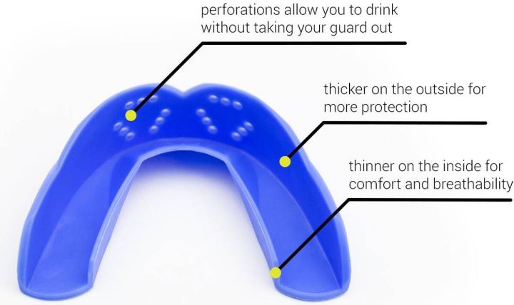 Protecția dinților Sisu 3D Royal Blue